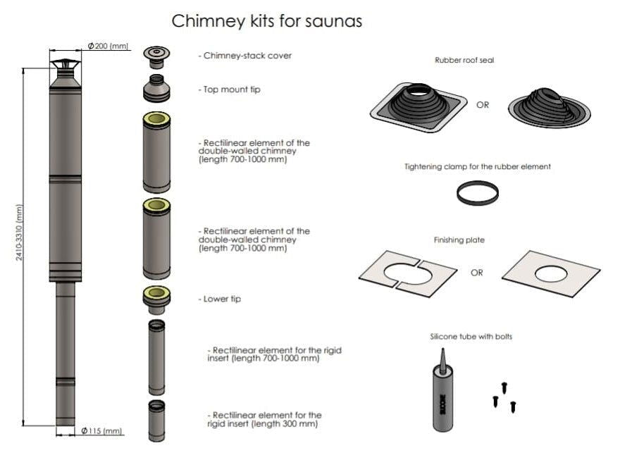 Diagram of the Harvia Legend 240 SET: Insulated Chimney System.